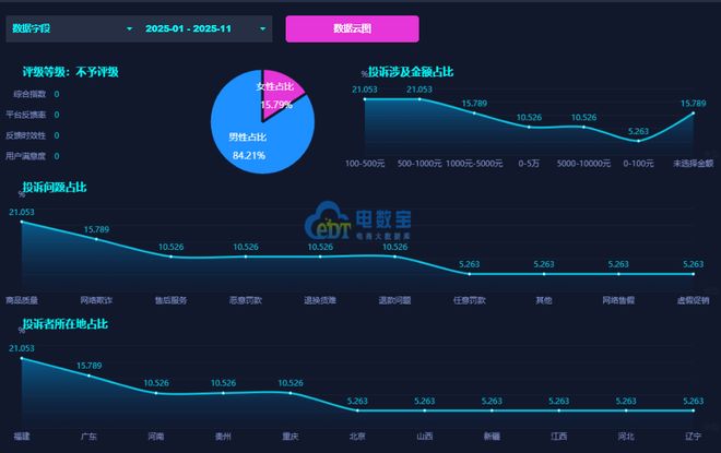 机质检结果前后矛盾 售后推诿拖沓AG旗舰厅最新版“拍机堂”被指手