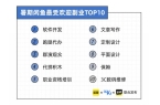 联网的「神奇」非标品AG旗舰厅闲鱼当今互